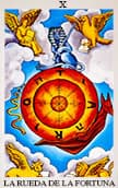 tarot del amor A Roda da Fortuna