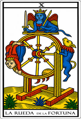 tarot de marsella Wheel of Fortune